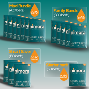 Pásiky do umývačky riadu Nimora